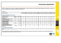 Техкарта_геотекстиль_Geostandard