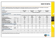 Техкарта_геоматы_KMat_RF_Metal