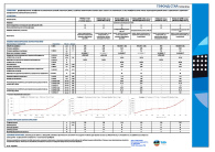 Техкарта_профилированные_мембраны_ТЕФОНД_СТАР